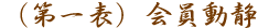 i\j